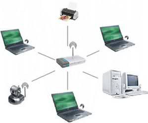 Redes de Computadores - Implememntação como Ampliação